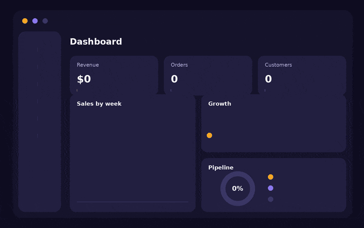 Odoo software dashboard — ERP system for Dubai businesses